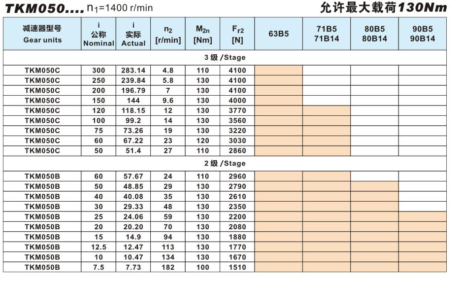 welcometo欢迎光临888集团(中国)有限公司