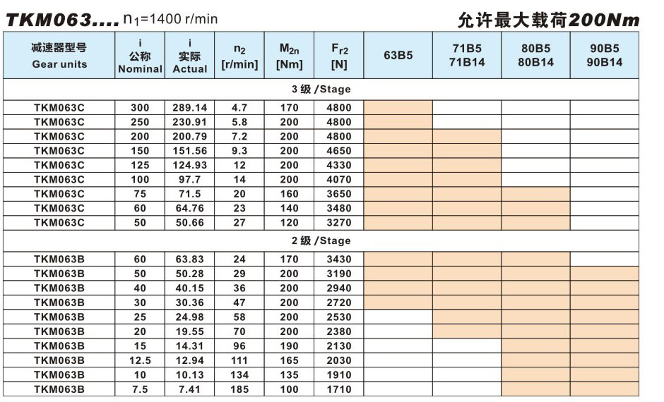 welcometo欢迎光临888集团(中国)有限公司