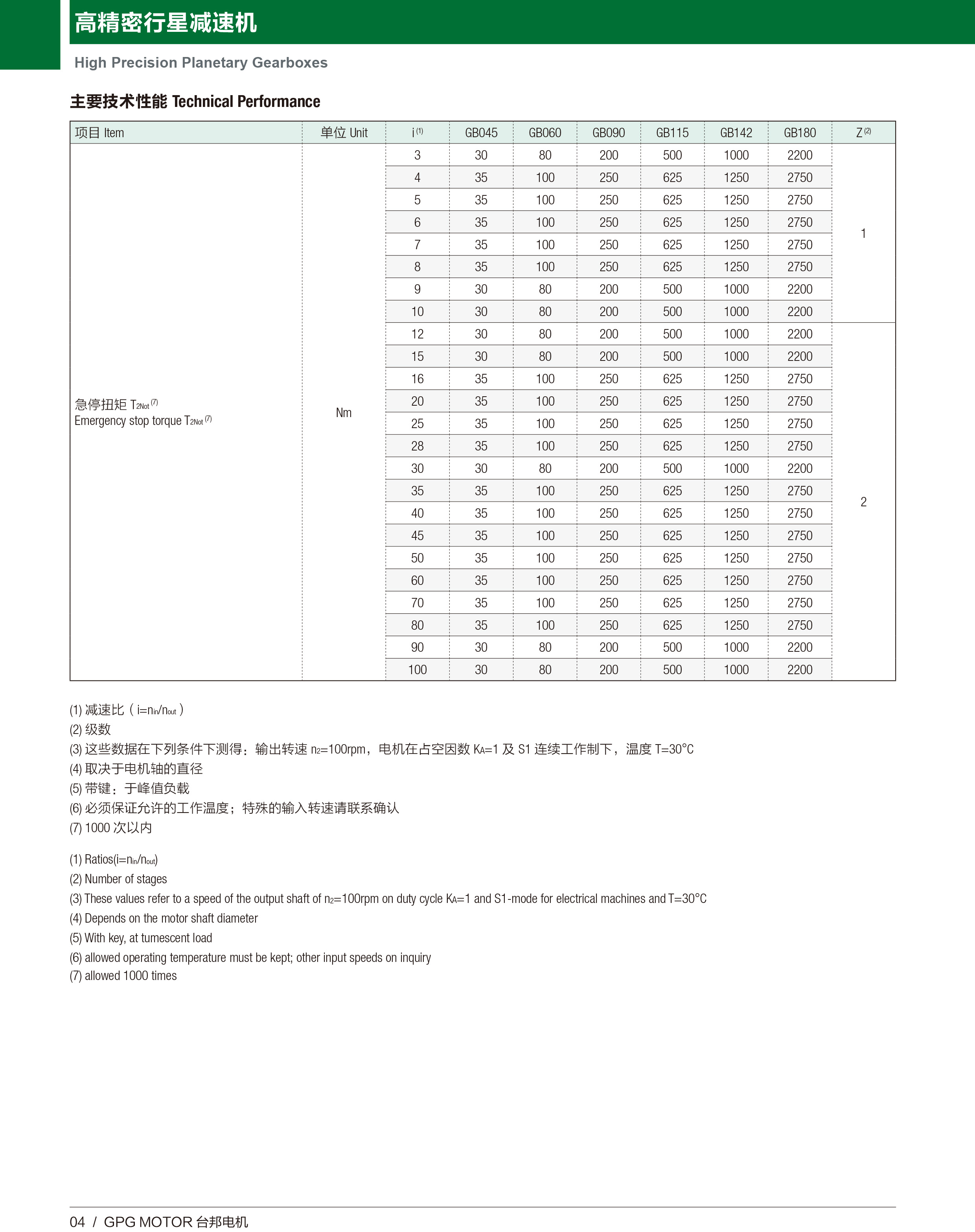 welcometo欢迎光临888集团(中国)有限公司