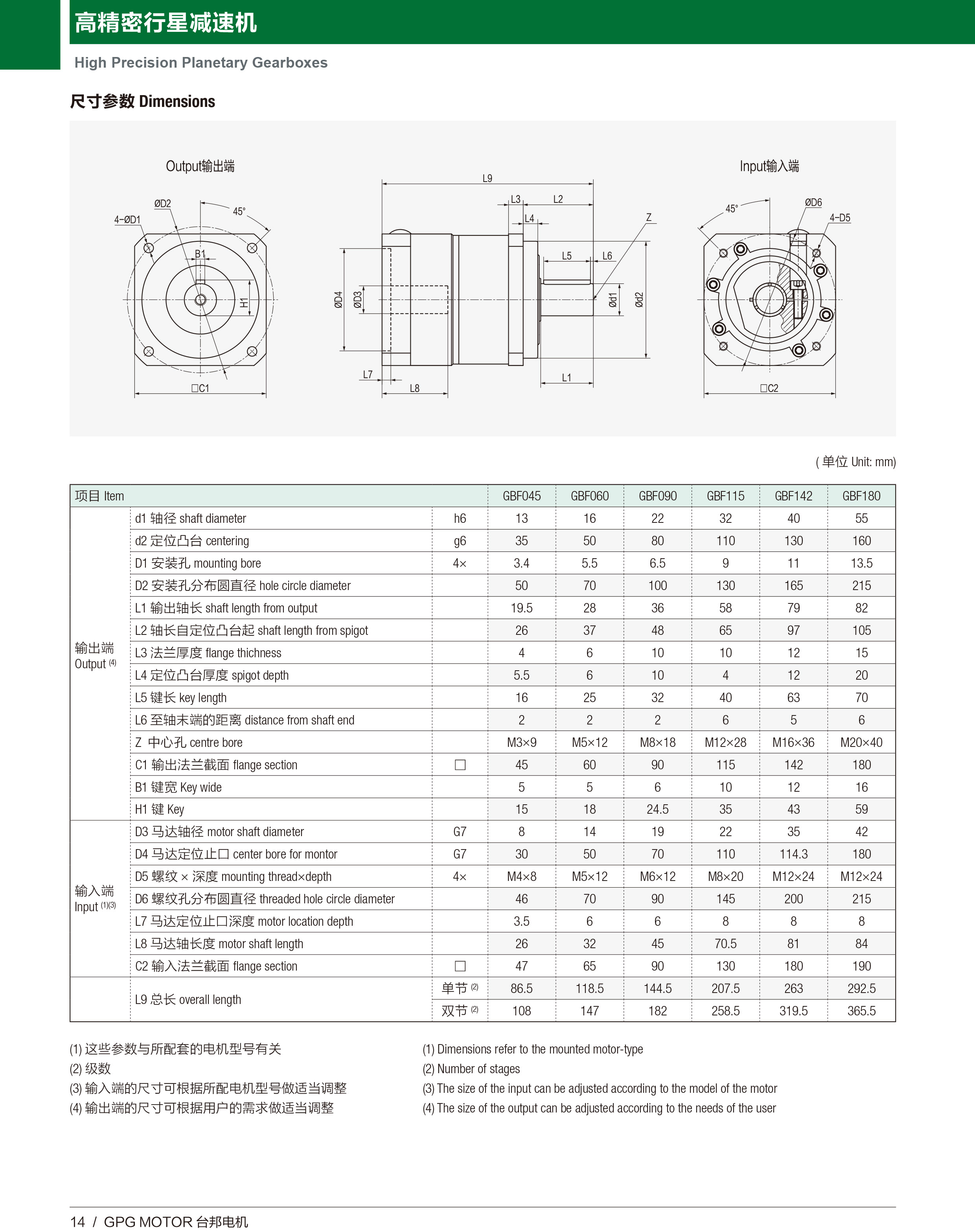 welcometo欢迎光临888集团(中国)有限公司