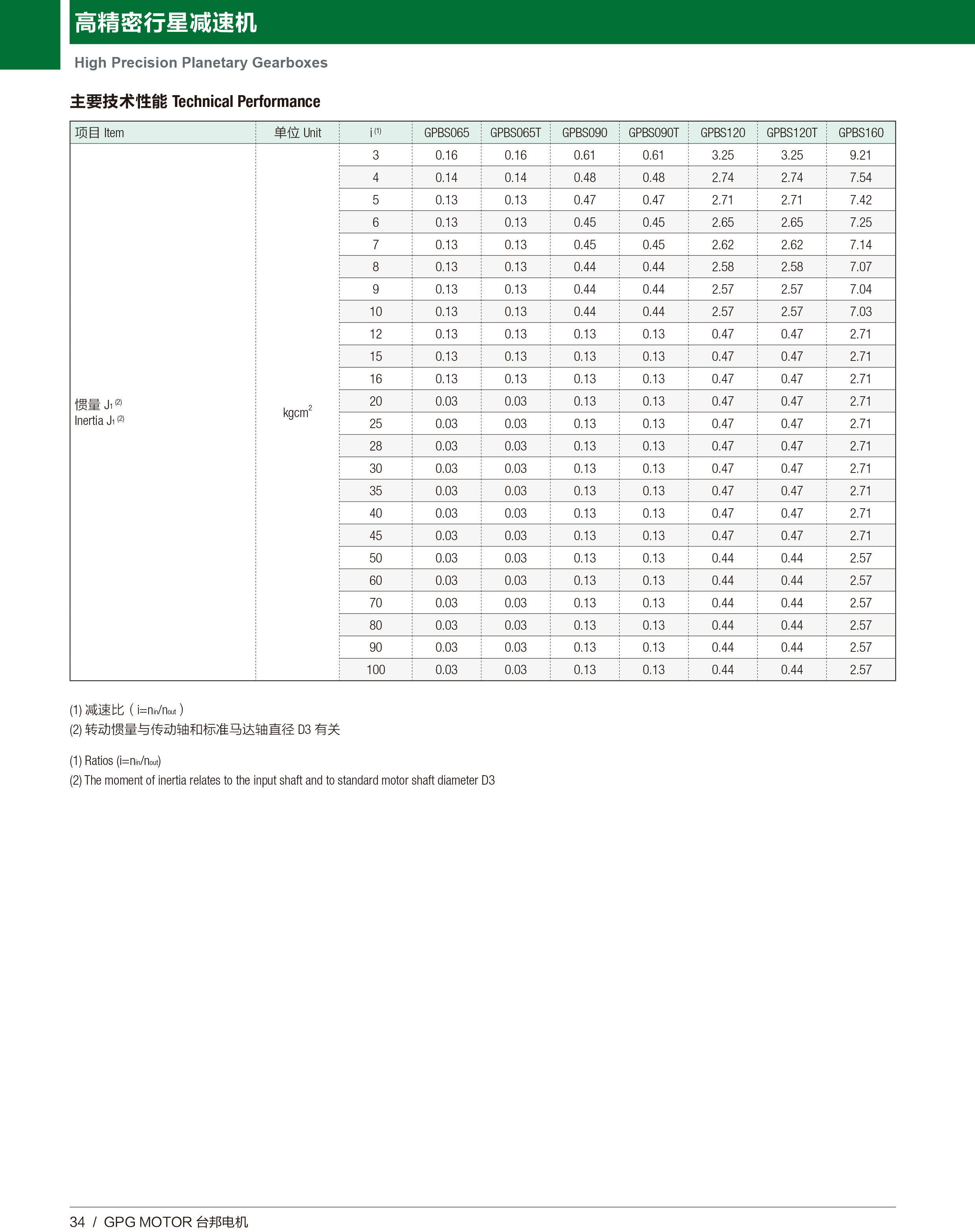 welcometo欢迎光临888集团(中国)有限公司