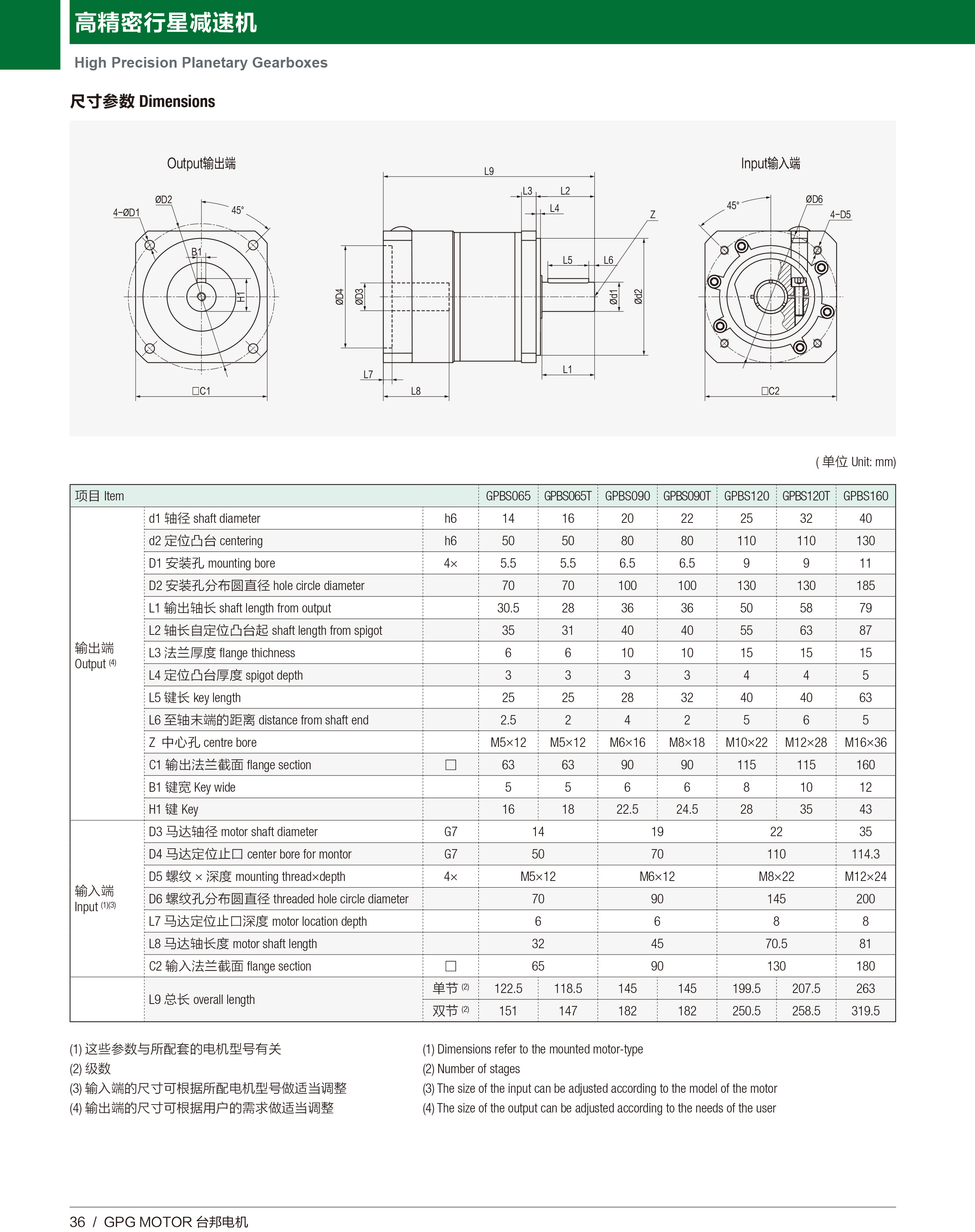 welcometo欢迎光临888集团(中国)有限公司