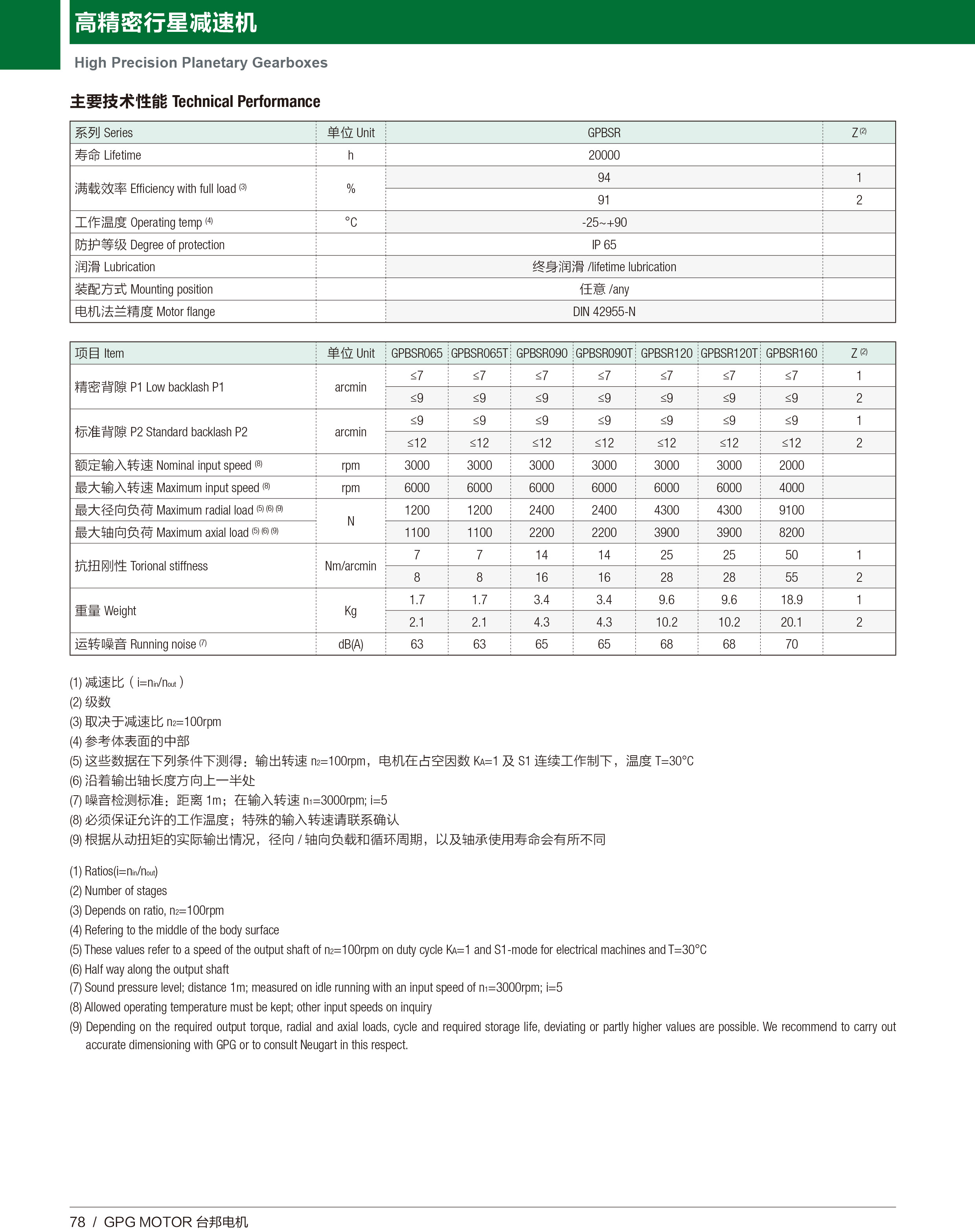 welcometo欢迎光临888集团(中国)有限公司