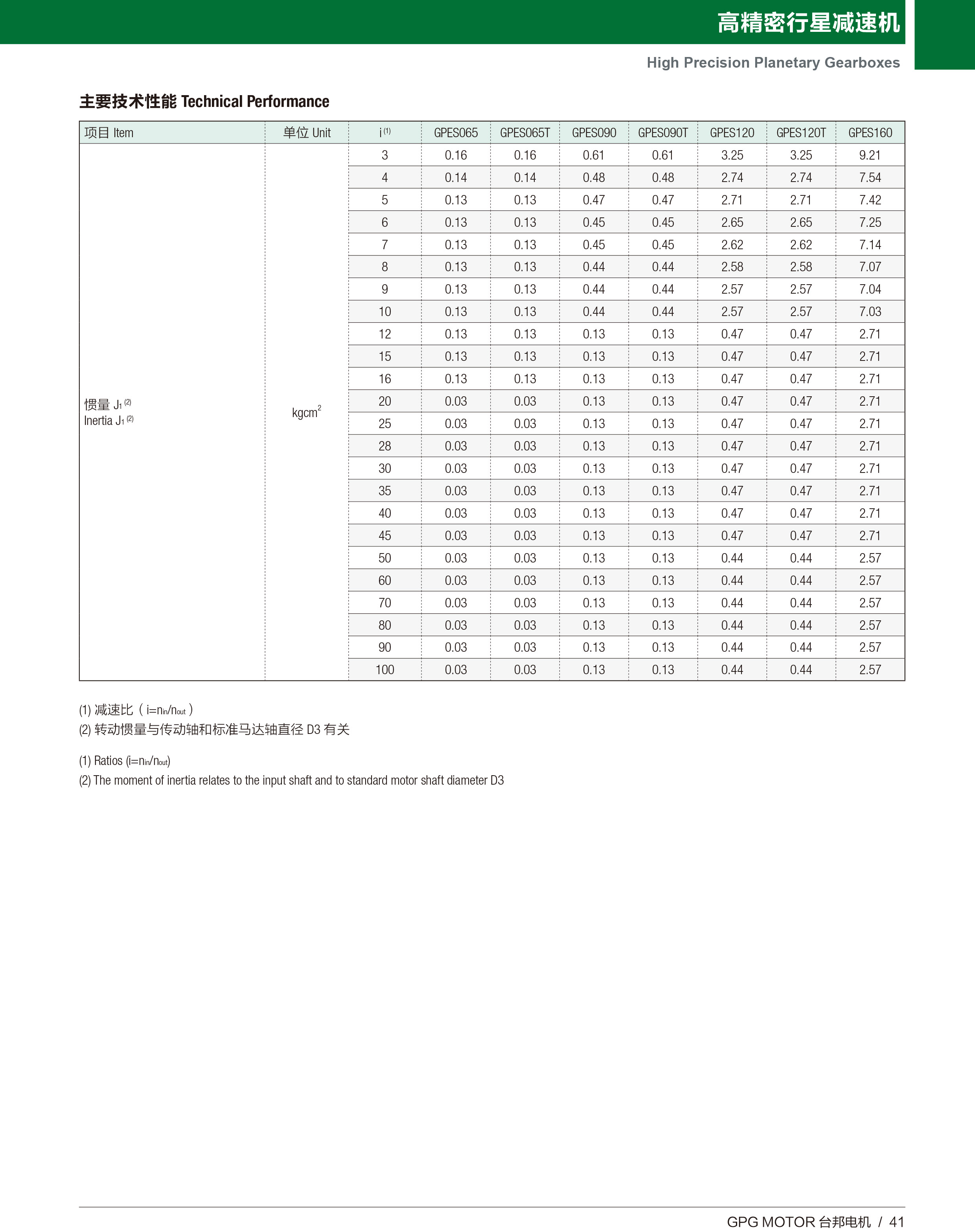 welcometo欢迎光临888集团(中国)有限公司