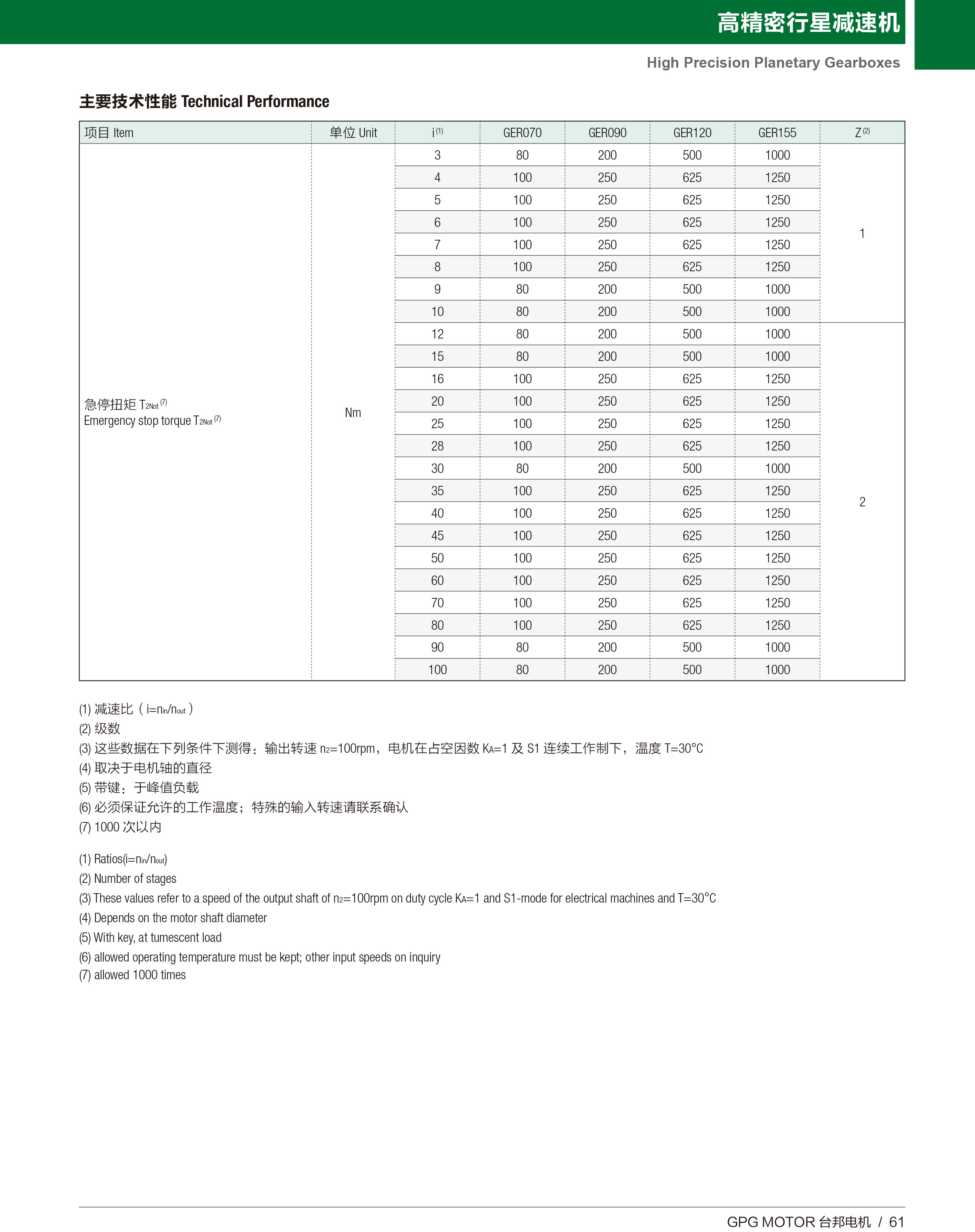 welcometo欢迎光临888集团(中国)有限公司