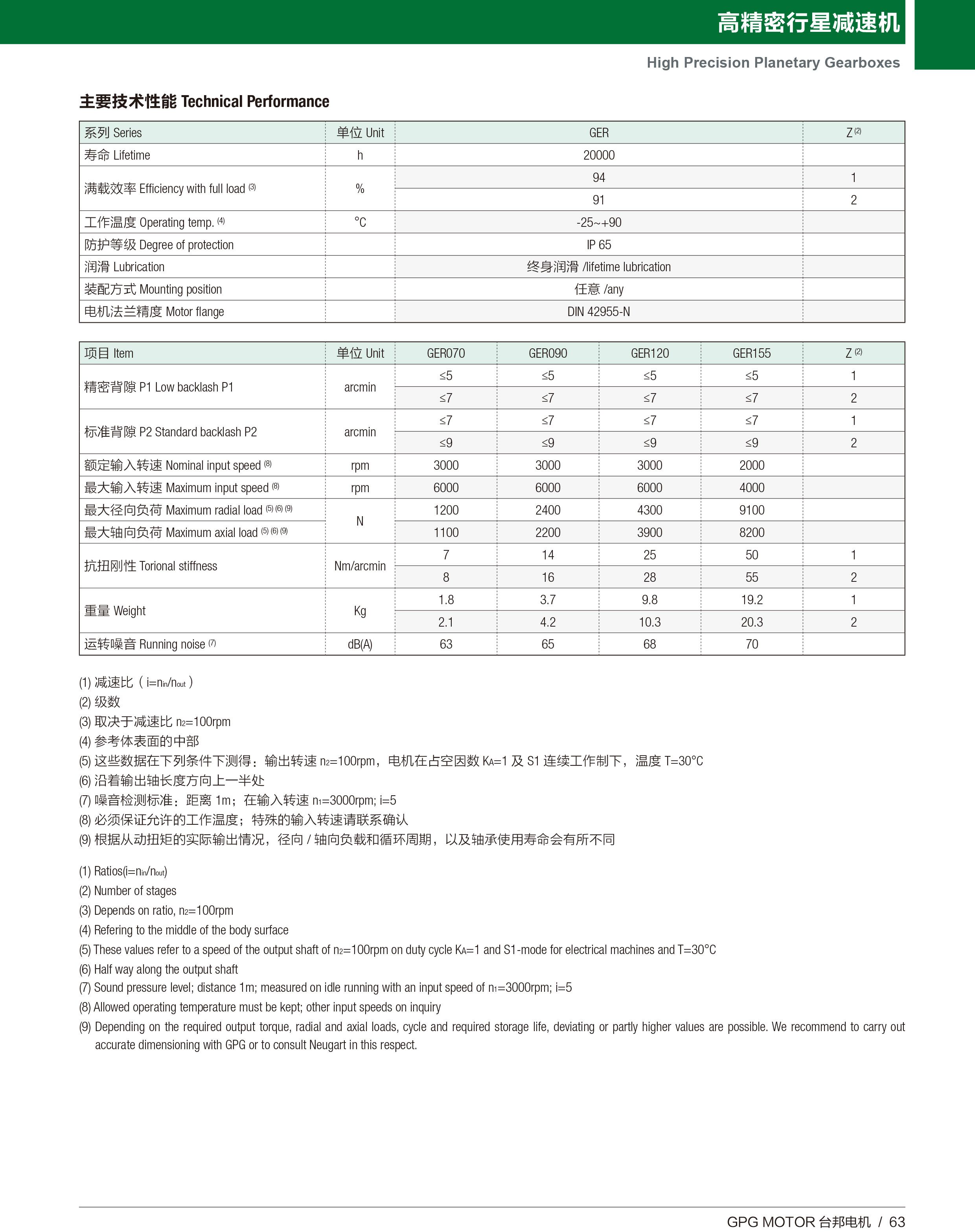 welcometo欢迎光临888集团(中国)有限公司