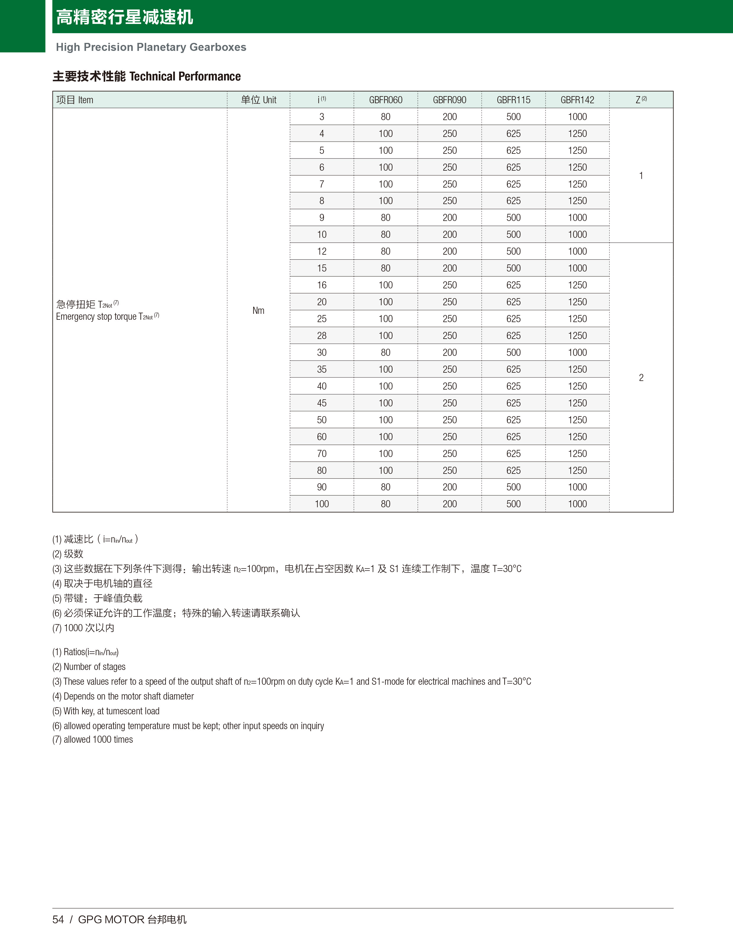 welcometo欢迎光临888集团(中国)有限公司