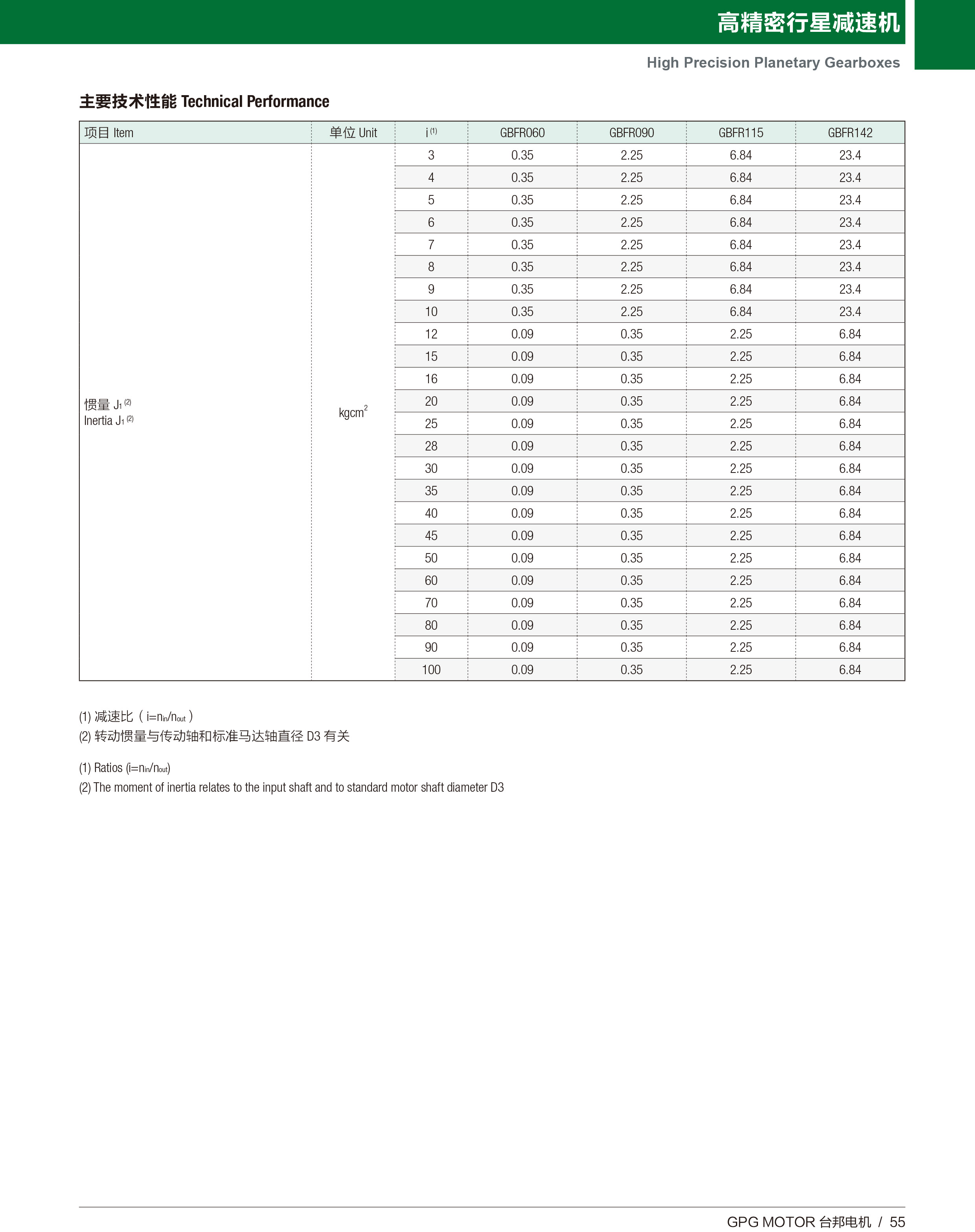 welcometo欢迎光临888集团(中国)有限公司
