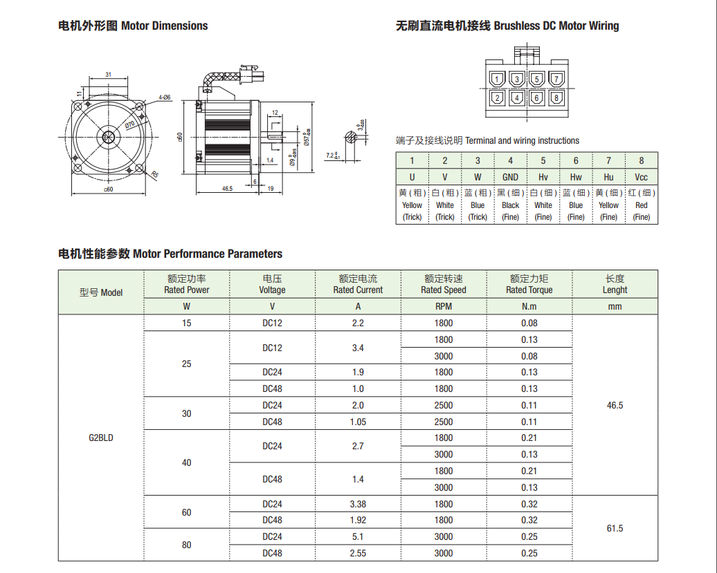welcometo欢迎光临888集团(中国)有限公司