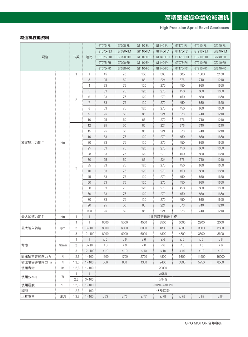 welcometo欢迎光临888集团(中国)有限公司