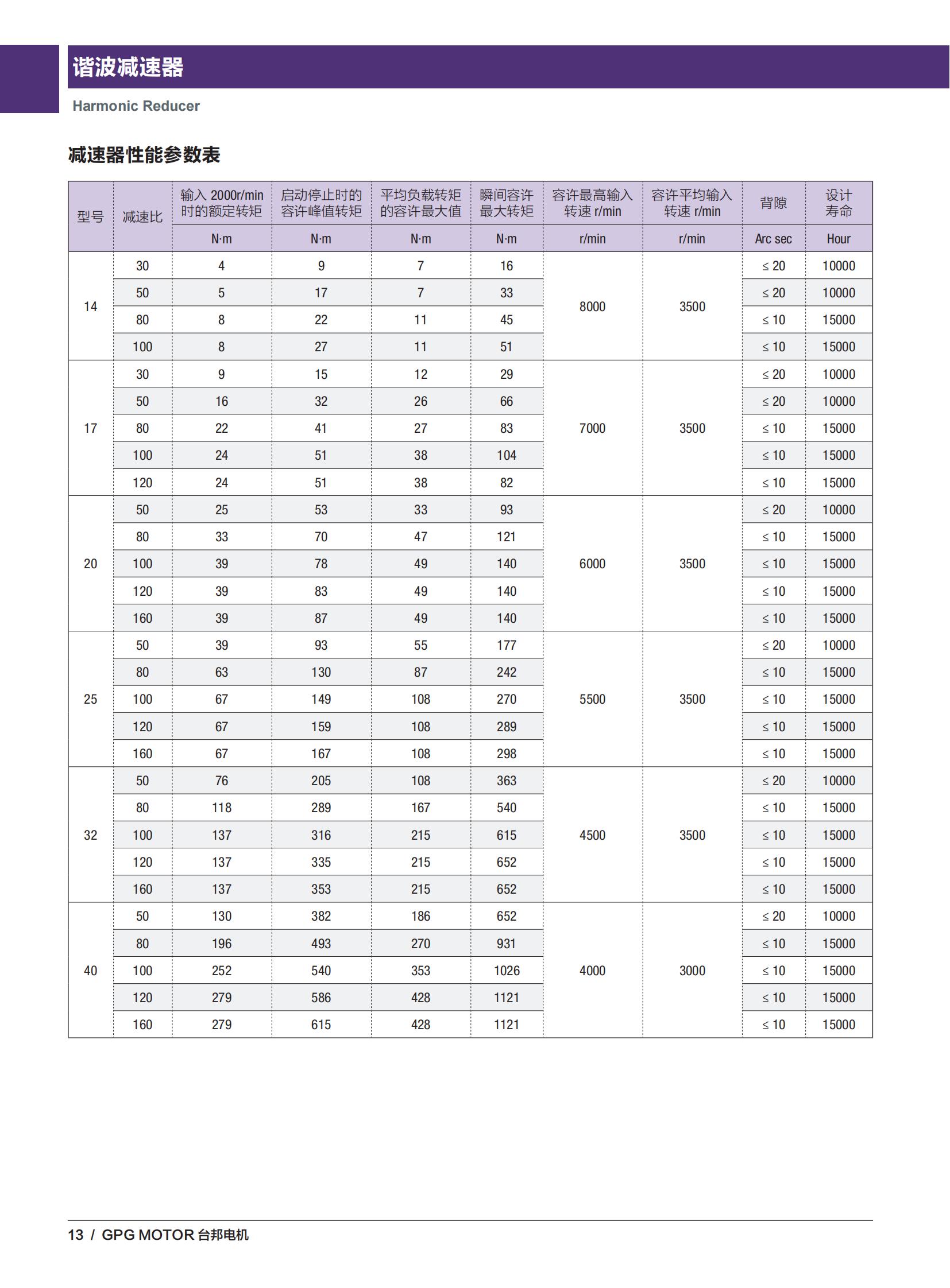 welcometo欢迎光临888集团(中国)有限公司
