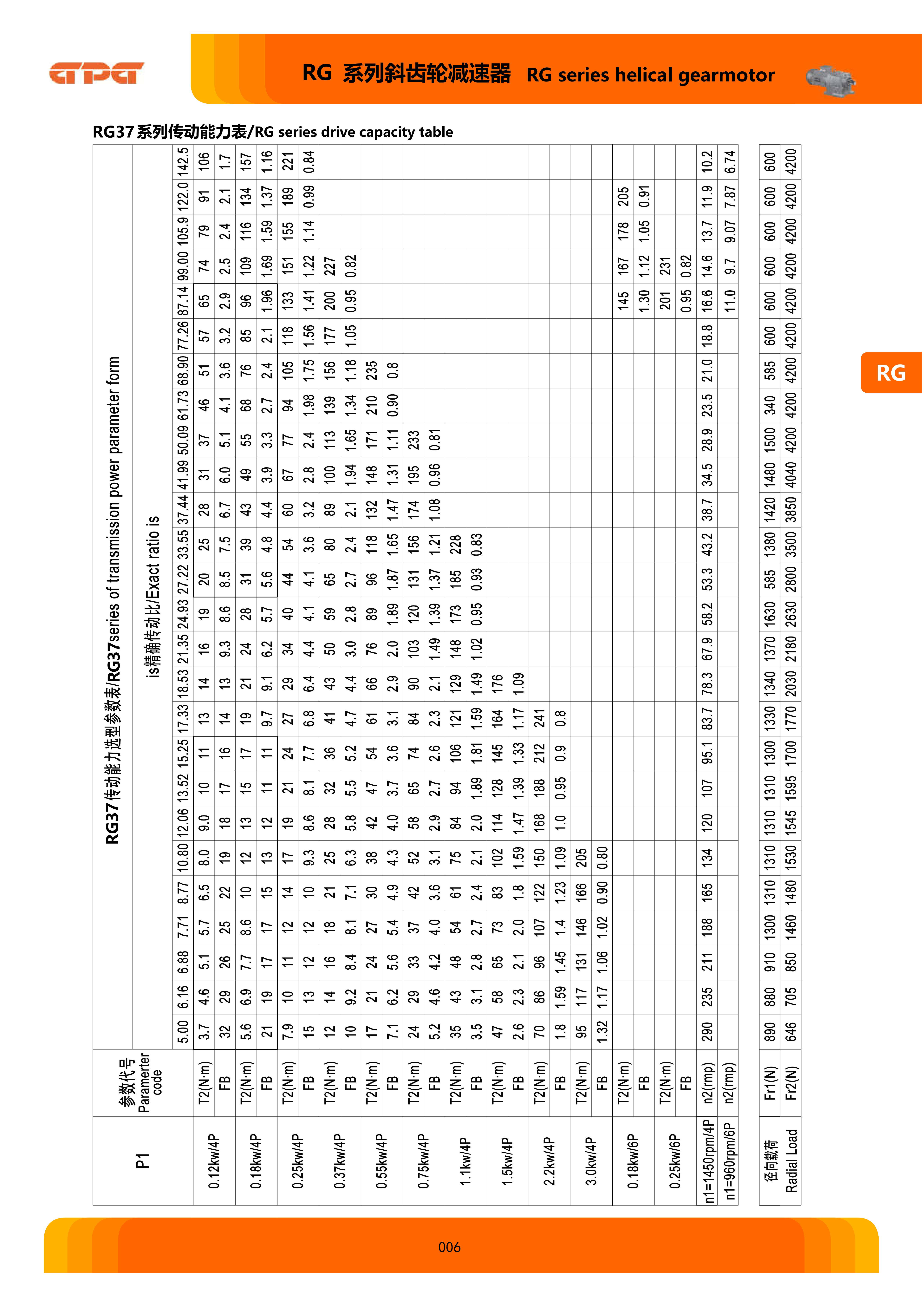 welcometo欢迎光临888集团(中国)有限公司