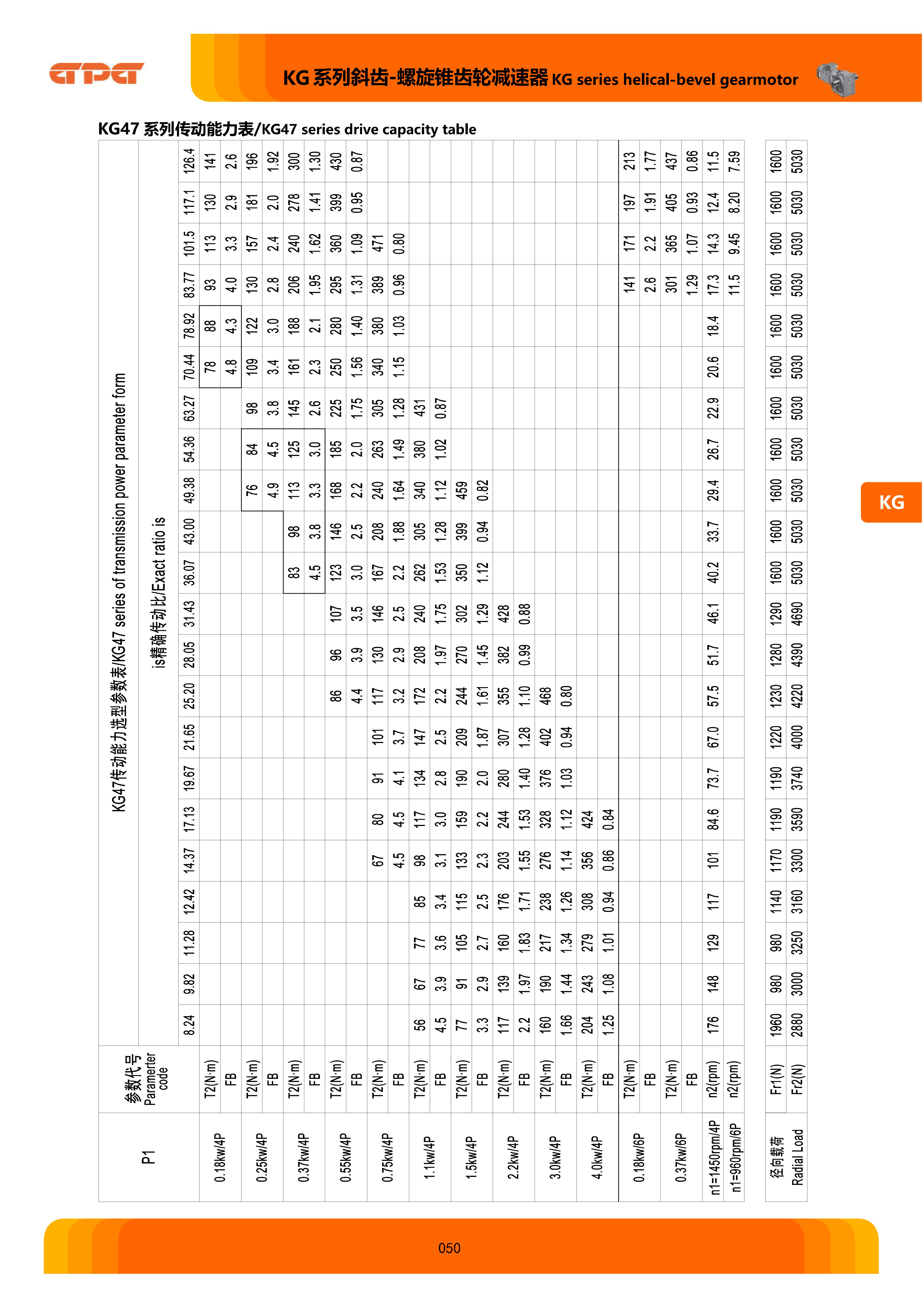 welcometo欢迎光临888集团(中国)有限公司