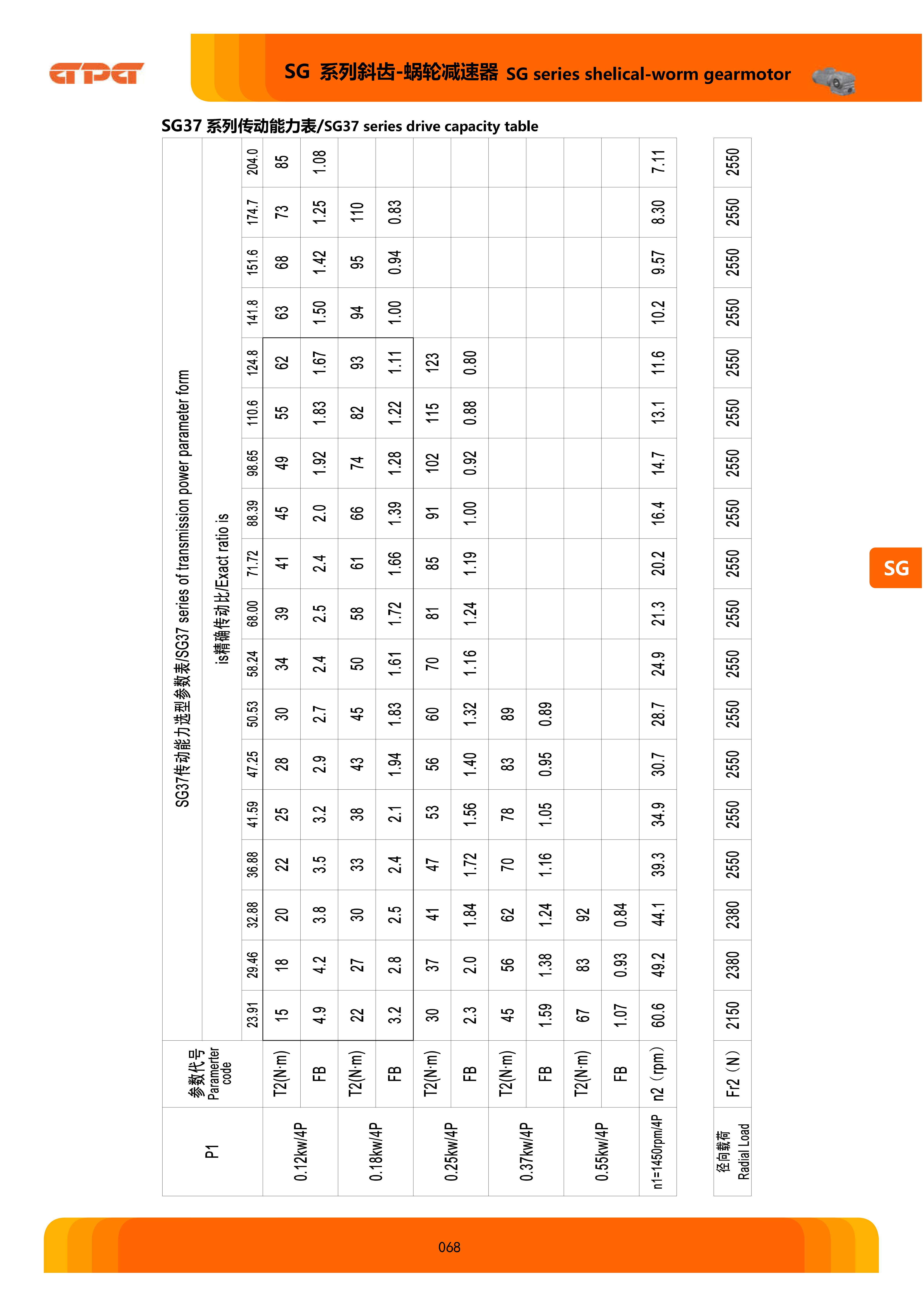 welcometo欢迎光临888集团(中国)有限公司