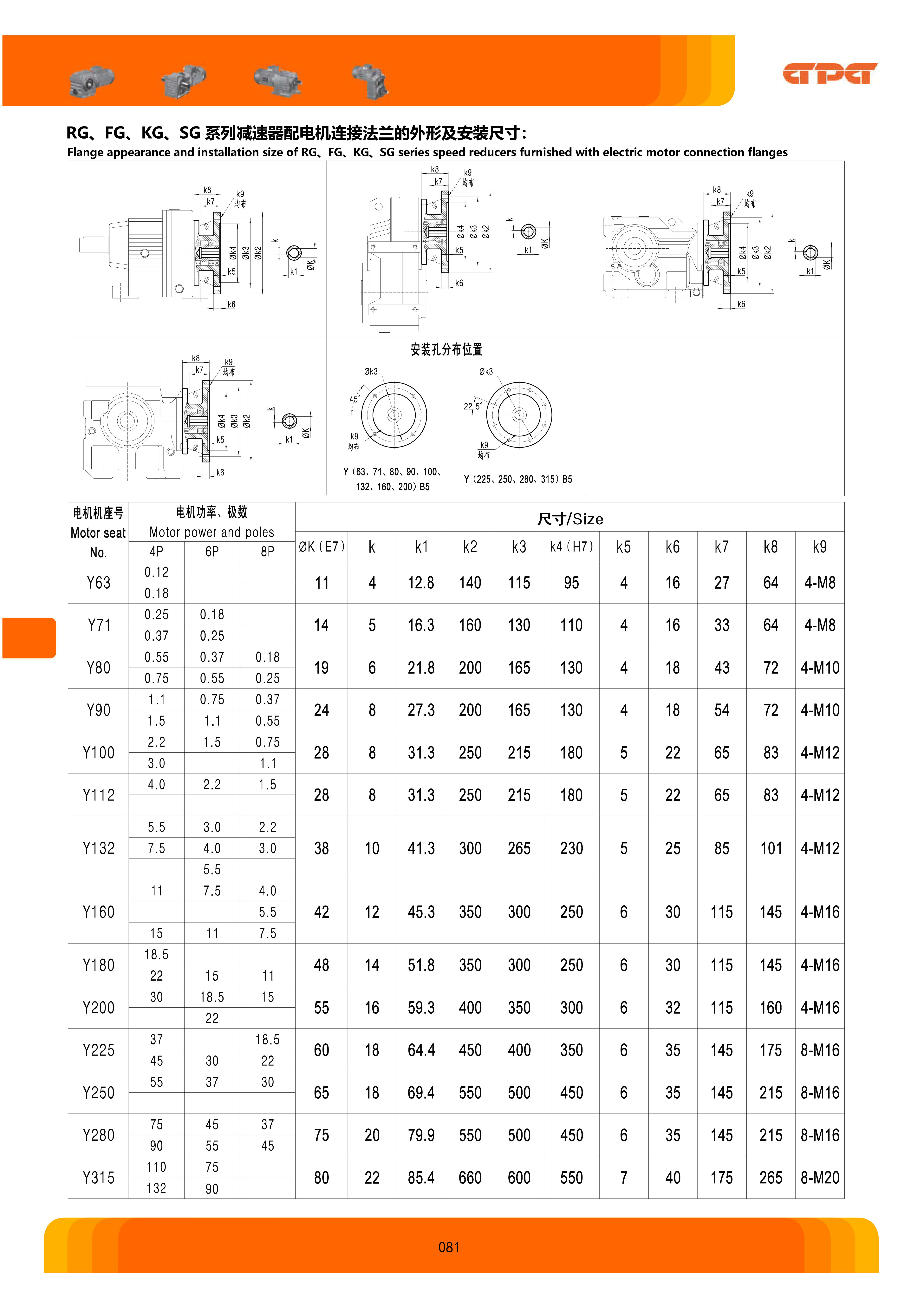 welcometo欢迎光临888集团(中国)有限公司