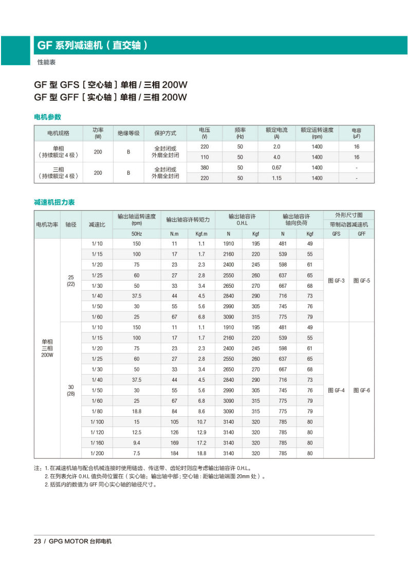 welcometo欢迎光临888集团(中国)有限公司