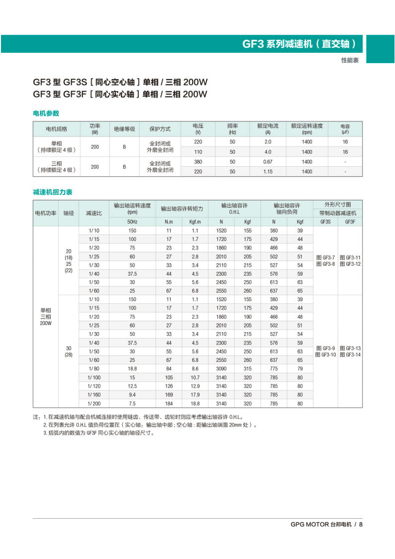 welcometo欢迎光临888集团(中国)有限公司