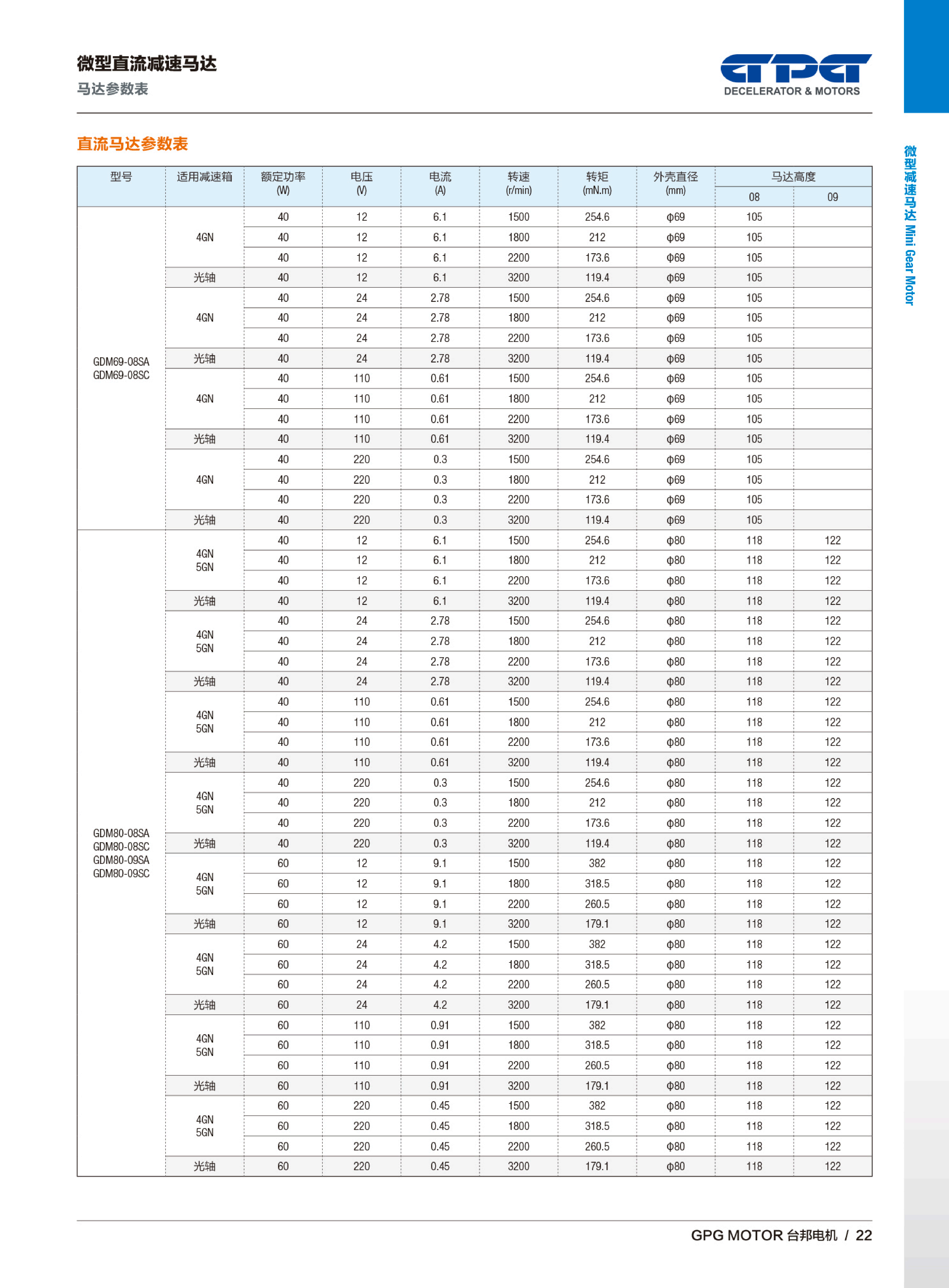 welcometo欢迎光临888集团(中国)有限公司
